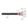 Przewód FTP5e drut Cu UV 305m czarny MAXCABLE-113643