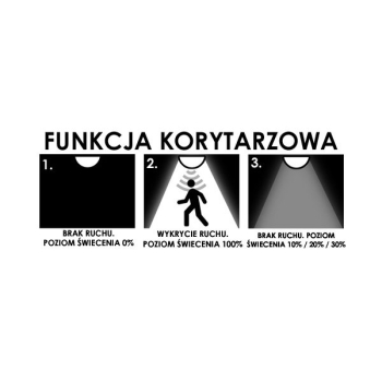 Plafon led Mari 30W 4000K IP65 IK08 Ø340mm z mikrofalowym czujnikiem ruchu oraz funkcją korytarzową-113264