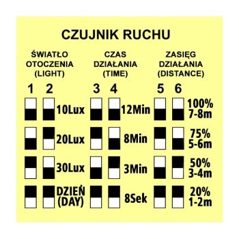 Plafon led Vitali 24W 4000K IP20 372x372mm srebrny z mikrofalowym czujnikiem ruchu-113506