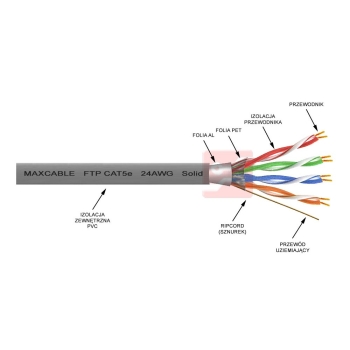 Przewód FTP5e drut Cu 305m szary MAXCABLE-113626