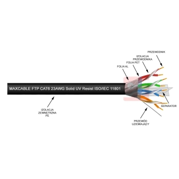 Przewód FTP6 drut Cu UV 305m czarny MAXCABLE-113675