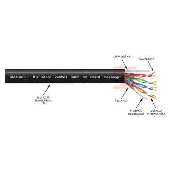 Przewód UTP5e drut Cu UV + linka nośna 500m czarny MAXCABLE-113779