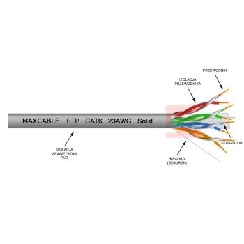 Przewód UTP6 drut CCA 305m szary MAXCABLE-113819