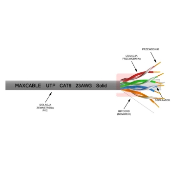 Przewód UTP6 drut Cu 305m szary MAXCABLE-113835