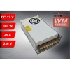 ZASILACZ MODUŁOWY IMPULSOWY 12V 300W 25A-116428